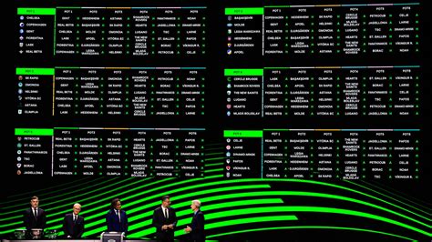 Conference League league phase draw: All 36 teams learn their .